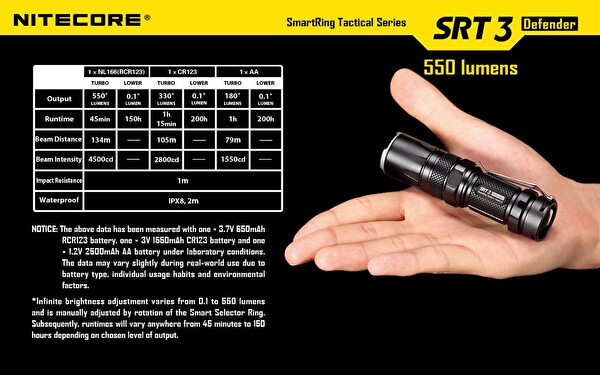 Nitecore SRT3 550 Lümen El Feneri (1x18650)