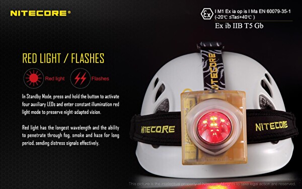 Nitecore EH1S 260 Lümen Kask Kafa Feneri