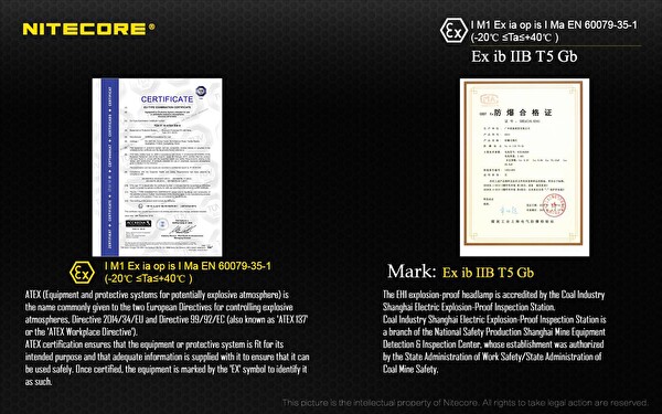 Nitecore EH1S 260 Lümen Kask Kafa Feneri