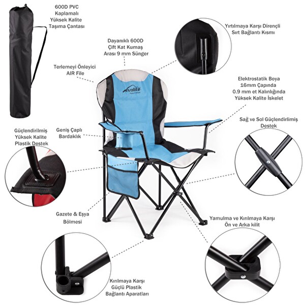 Evolite Nature Katlanabilir Turkuaz Kamp Koltuğu