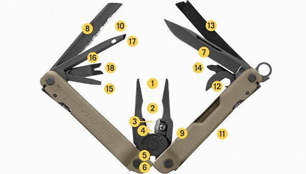 Leatherman Supertool 300M Coyote Tan Multi Tool