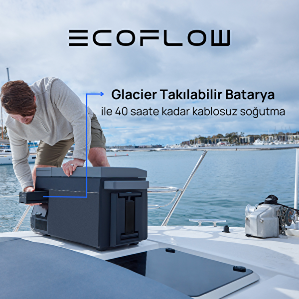 EcoFlow Glacier 38 L Taşınabilir Buzdolabı