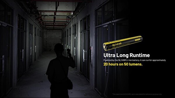 Nitecore MT2A Pro 1000 Lümen El Feneri