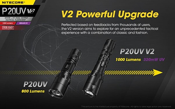 Nitecore P20UV V2 1000 Lümen El Feneri