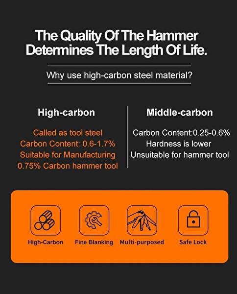 Grand Harvest GHK-PL105 Multi Hammer Tool Kesici Alet