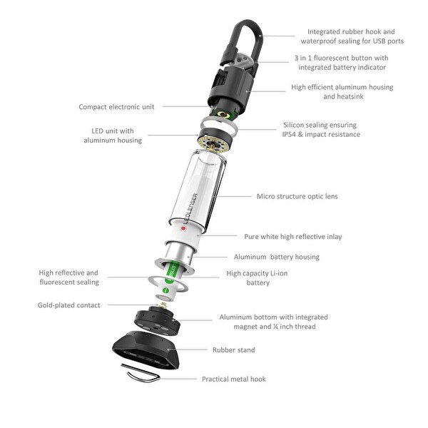 Ledlenser ML6 LEA500929 Kamp Lambası