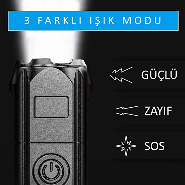 Valkyrie Şarjlı Ultra Güç Zoom 3 Mod Type-C Uzun Kullanım Suya Dayanıklı El Feneri