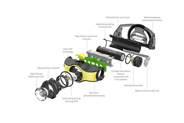 Ledlenser İH5 200 Lümen Kafa Lambası