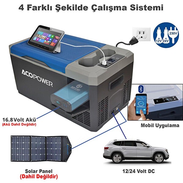 Acopower V18 12/24/220 Volt 18 L Kompresörlü Outdoor Oto Buzdolabı - Akü Dahil Değildir