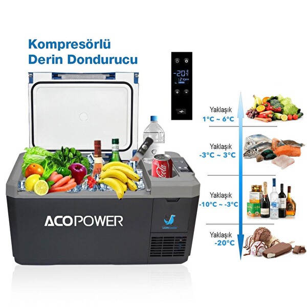 Acopower V18 12/24/220 Volt 18 L Kompresörlü Outdoor Oto Buzdolabı - Akü Dahil Değildir