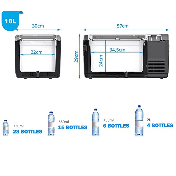 Acopower V18 12/24/220 Volt 18 L Kompresörlü Outdoor Oto Buzdolabı - Akü Dahil Değildir