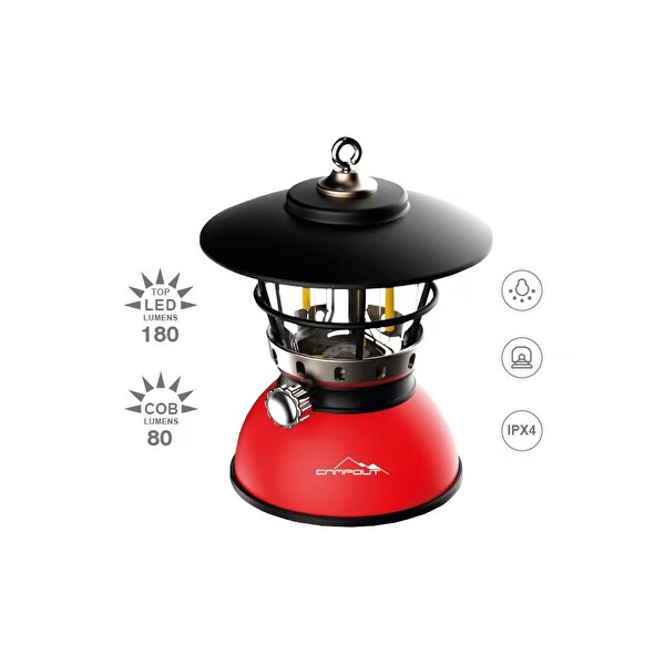 Campout Mikro Ledli Gemici Feneri