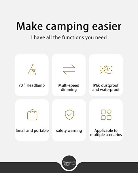 Naturehike Hakino 210 Lümen Kafa Lambası Mustard Yellow