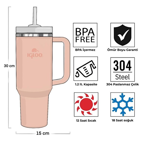Igloo 205787 Çelik Mug Stadler 1.2 LT Somon Termos