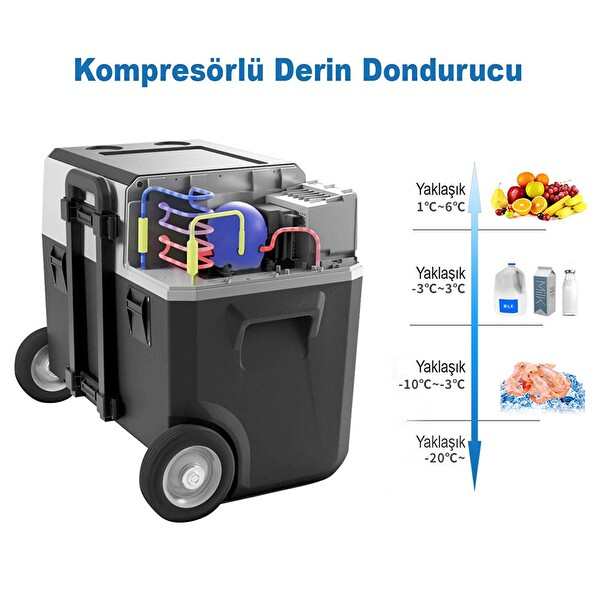 Acopower PX50 12/24/220 Volt 50 Litre Kompresörlü Tekerlekli Outdoor Oto Buzdolabı - Akü Dahil Değildir