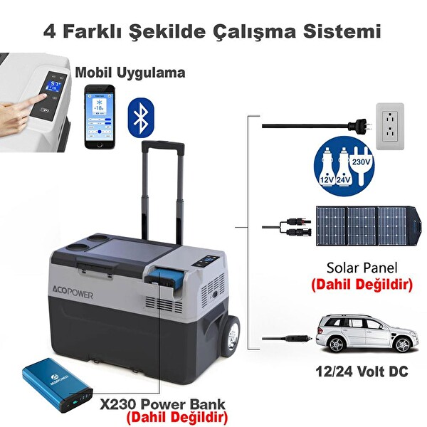 Acopower PX40 12/24/220Volt 40 Litre Kompresörlü Tekerlekli Outdoor Oto Buzdolabı - Akü Dahil Değildir