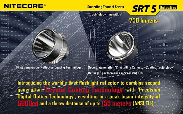 Nitecore SRT5 750 Lümen El Feneri (1x18650)
