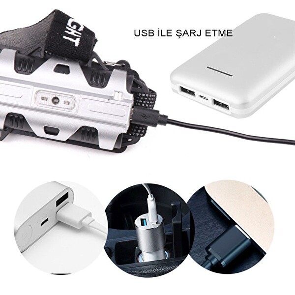 Evimdeyokyok WT-248 4 Modlu Sensörlü Şarjlı Güçlü Kafa Lambası