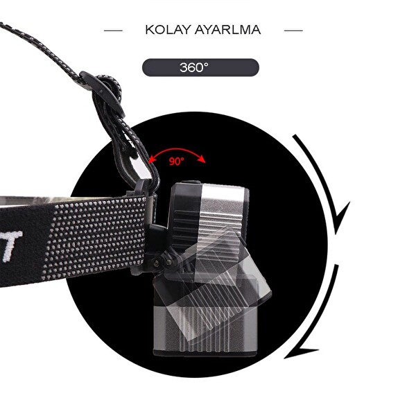Evimdeyokyok WT-248 4 Modlu Sensörlü Şarjlı Güçlü Kafa Lambası