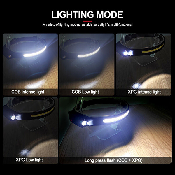Evimdeyokyok PS-001 5 Modlu COB LED Sensörlü USB Şarj Edilebilir Dahili Pilli Kafa Lambası