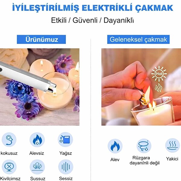 Valkyrie USB Şarjlı Elektrikli Arc Çakmak Mum İçin Gazsız Rüzgar Kırıcı Çift Emniyetli Gümüş Renk
