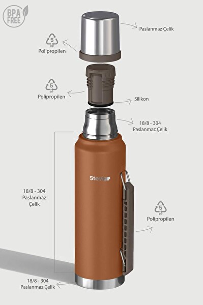 Stevig 1 Camper Klasik Kulplu Sızdırmaz Çelik Termos Autumn Leaf 1.2 L ST-259