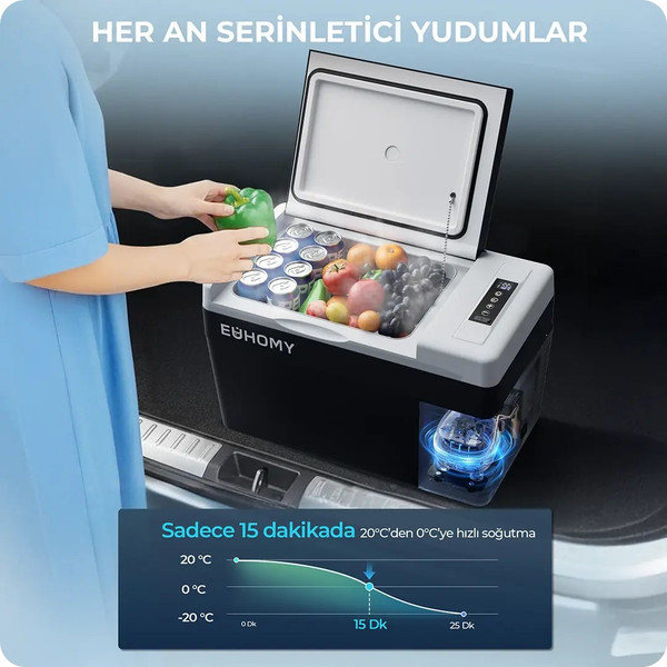 Euhomy CF004-25BL Rover A1 Oto Buzdolabı 25 Litre