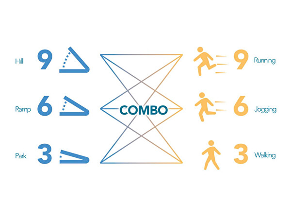 Horizon Fitness T-R01 Koşu Bandı