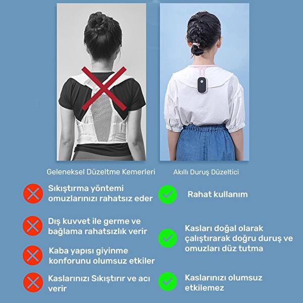 NPO ADD01P Şarjlı Titreşimli Otomatik Hatırlatıcı Kamburluk Giderici Ergonomik Pembe Akıllı Duruş Düzeltici