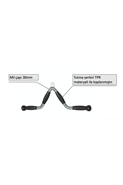 Proforce Bar 110 Kauçuk Tutma Kollu Kısa Triceps-Biceps Barı