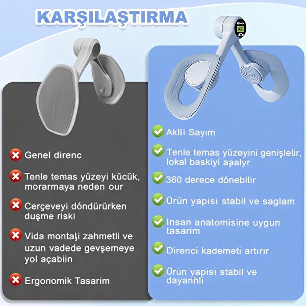 Valkyrie Dijital Ekranlı Pelvik Taban Yoga Ve Kas Egzersizi Uyumlu Egzersiz Aleti - Mavi