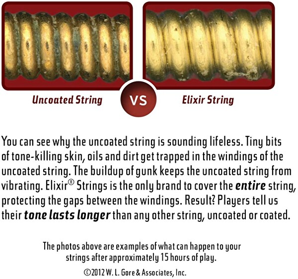 Elixir 12077 010-052 Elektro Gitar Teli