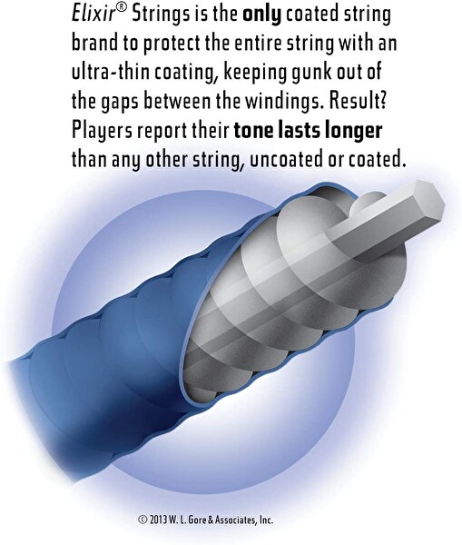 Elixir 12077 010-052 Elektro Gitar Teli