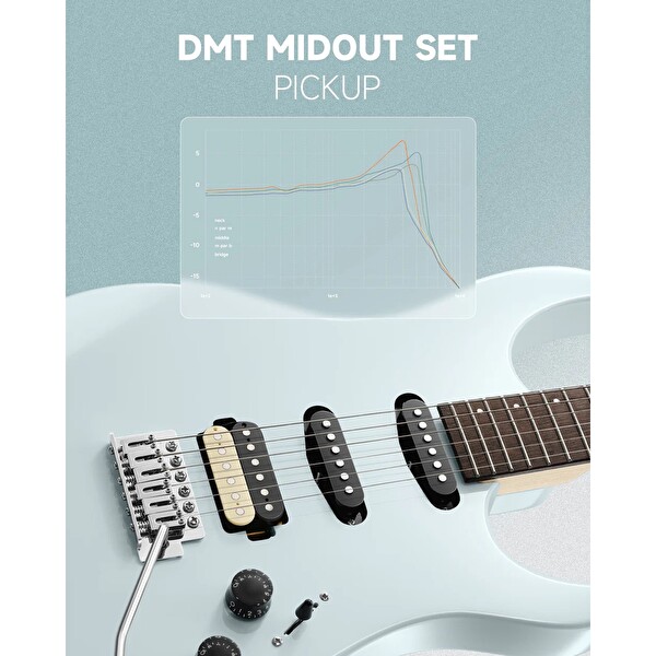 Donner DMT-66 Elektro Gitar Gri