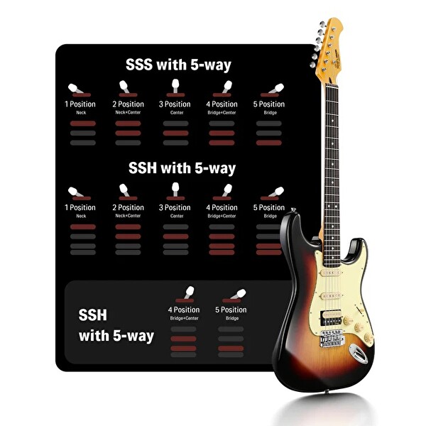 Donner DST-600 Elektro Gitar 3 Renkli