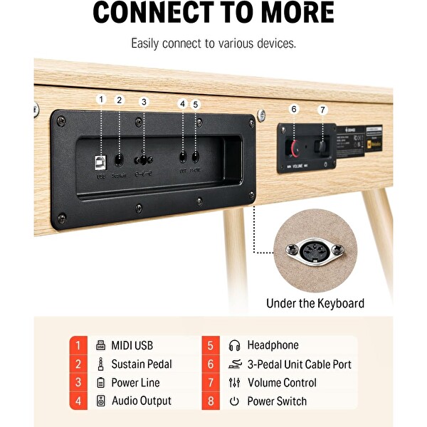 Donner DDP-80 Wooden Style Dijital Piyano Doğal Ahşap
