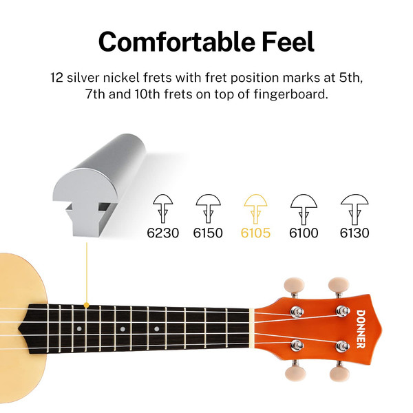 Donner DUS-10N Küçük Boy Ukulele Seti Natürel