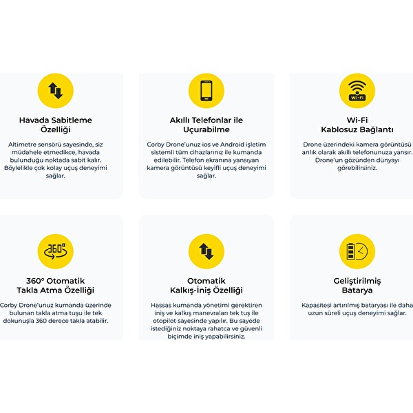 Corby Phoenix CX028 Drone