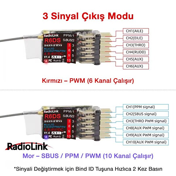 Radiolink R6DS 10 Kanal Uzaktan Kumanda Alıcısı Receiver PWM+PPM&S-BUS (AT9&AT9S&AT10&AT10II İle Uyumludur)