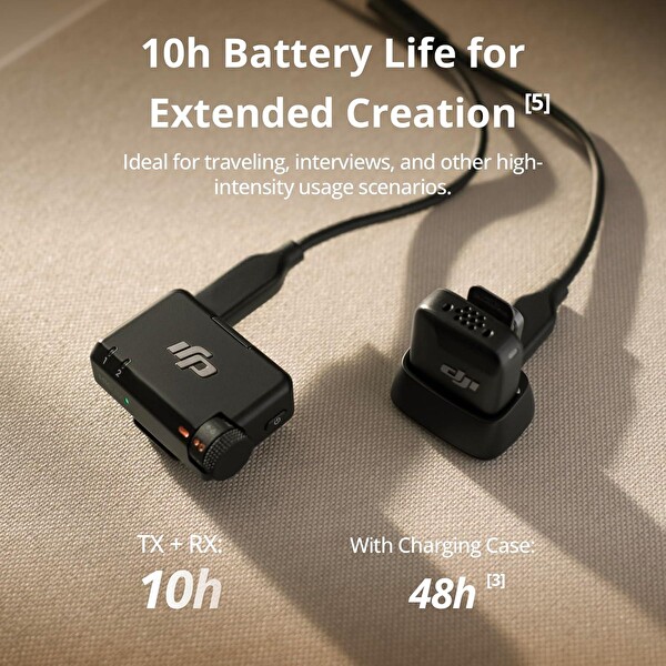 DJI Mic Mini 1 TX + 1 RX Mikrofon