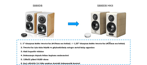 Edifier S880DB MKII 2.0 Aktif Hi-Fi Hoparlör