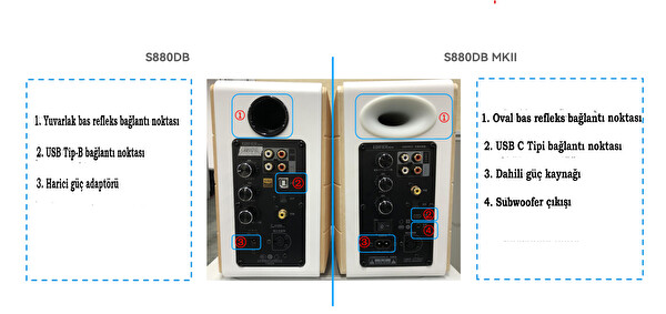 Edifier S880DB MKII 2.0 Aktif Hi-Fi Hoparlör