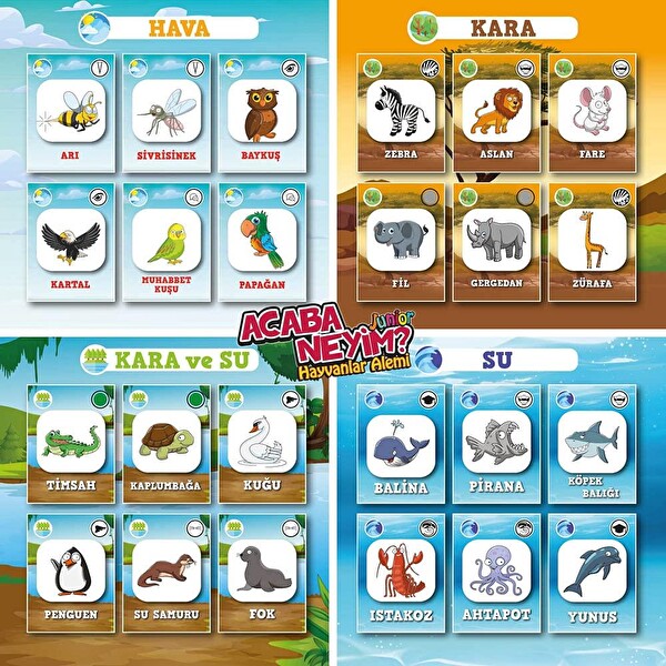 Sam Games Acaba Neyim? Junior - Hayvanlar Alemi Kutu Oyunu 72604