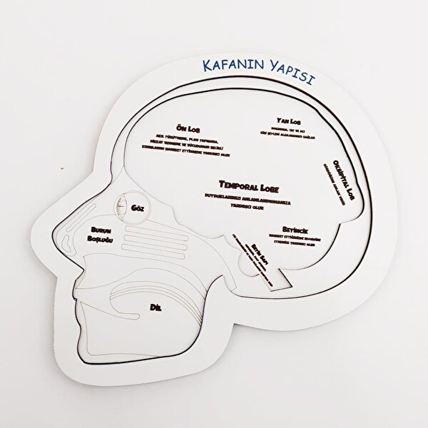 Moon Beavers Kafanın Yapısı Ahşap Puzzle 83003