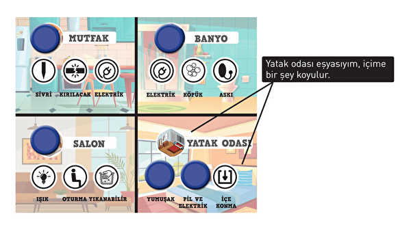 Sam Games Acaba Neyim? Junior - Eşyalar 72607