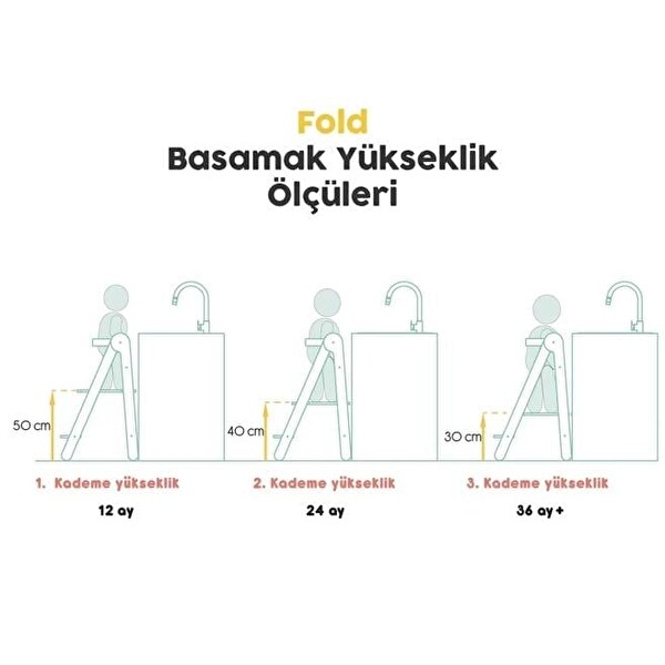 Mamatoyz Fold Öğrenme Kulesi - Sarı Kuş