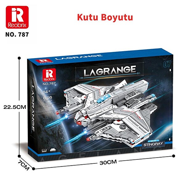 Reobrix 787 Lagrange Stingray MQ-25 Yaratıcı Yapı Blok Seti Building Blocks - 846 Parça