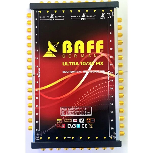Baff 10/32 3 Uydu Girişli 32 Çıkışlı Uydu Santrali MultiSwitch