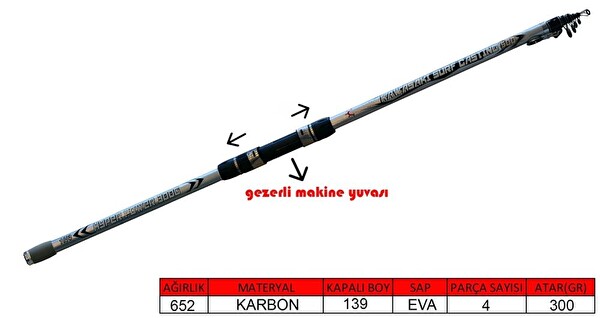 AlbaStar Captain Kawasaki 1693 500 CM 300 GR (MS) Tele Surf Cast Kamış