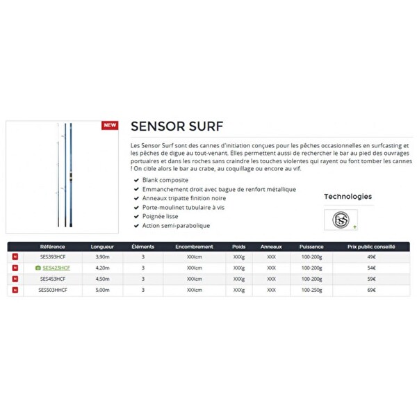 Daiwa New Sensor 420 CM 100-200G 3 Parça Surf Olta Kamış